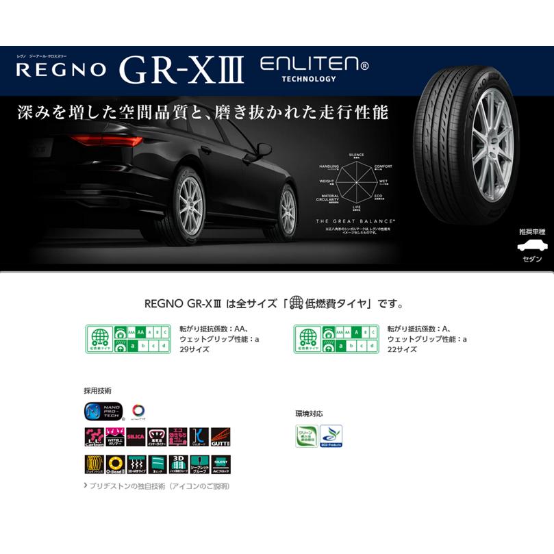 2021年製　ブリヂストン　レグノ　GR-XⅡ　225/45R18　バリ溝　4本 レグノ（ブリヂストン） 【当日出荷可】2025年製 REGNO GR-XIII
