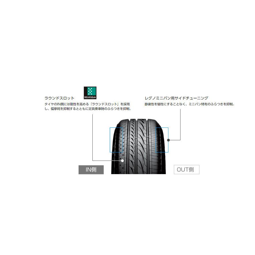 ブリヂストン REGNO GRVII レグノ ジーアールブイ ツー 235/60R18 103V 