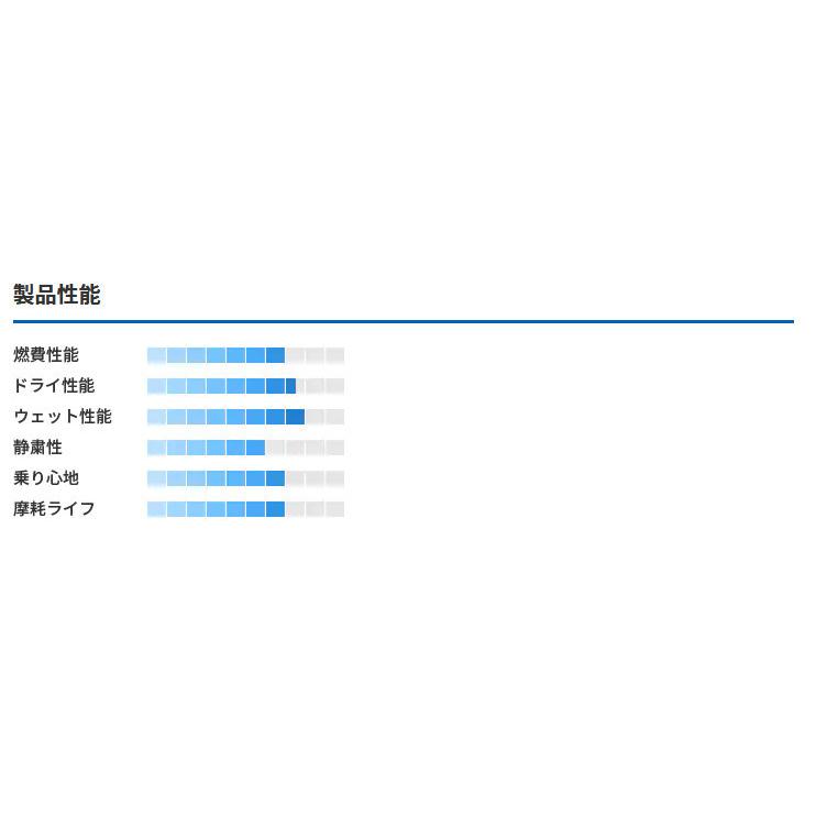 TOYO CELSIUS トーヨー セルシアス 165/60R15 77H オールシーズンタイヤ １本価格 ２本以上ご注文にて送料無料｜bigrun-ichige-store2｜03