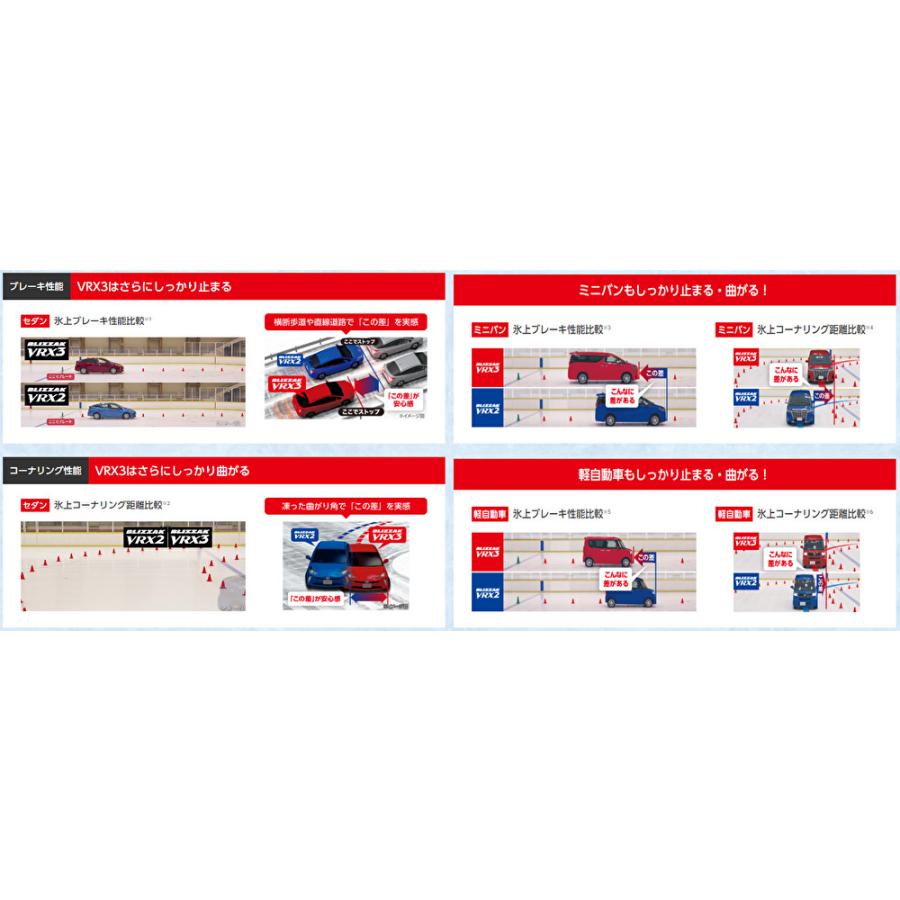 ブリザック VRX3 E13 ノート GB3/4 フリード ブリヂストン BLIZZAK 185