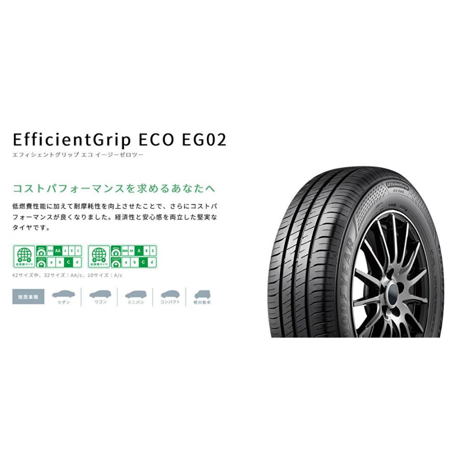 ホットスタッフ クロススピード HYPER EDITION CR5 タンク トール 5.5J-15 +43 4H100 ブロンズメタル & グッドイヤー E-Grip ECO EG02 175/55R15｜bigrun-ichige-store2｜03