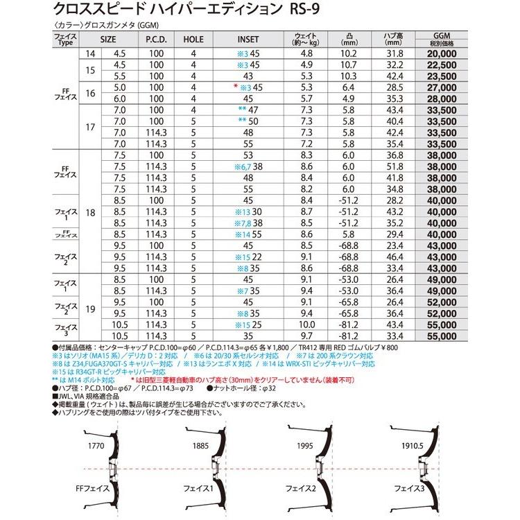 ホットスタッフ CROSS SPEED クロススピード ハイパーエディション RS9 6.0J-16 +45 4H100 グロスガンメタ お得な４本セット 送料無料 | HOT STUFF | 05