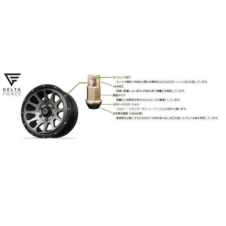 DELTA FORCE（デルタフォース） DELTA FORCE MIL NUTS デリカD5 M12 