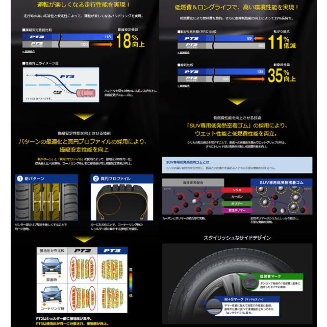 DELTA FORCE OVAL デルタフォース オーバル ジムニー 5.5J-16 +20 5H139.7 マットブラック & ダンロップ グラントレック PT3 215/70R16｜bigrun-ichige-store2｜05