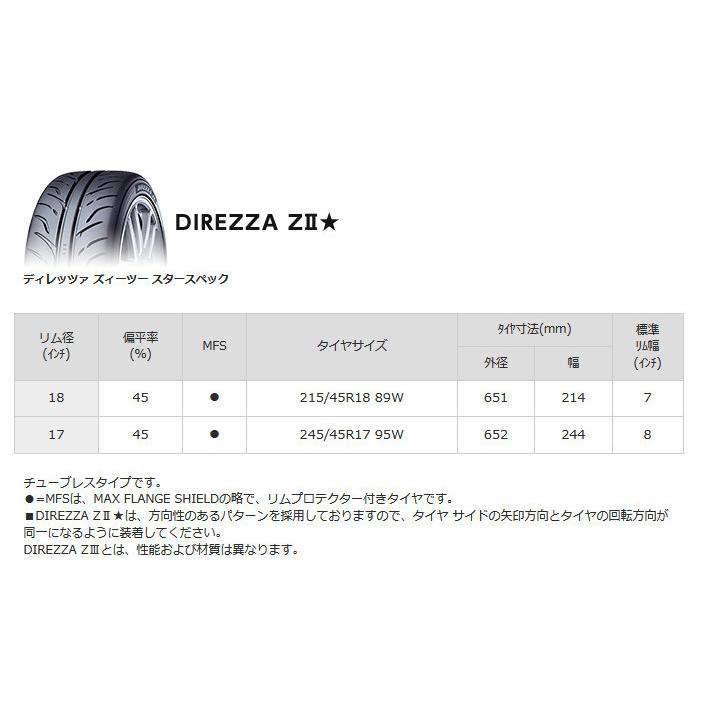 DIREZZA ダンロップ ZIII ディレッツァ ズィースリー 165/50R16 75V 