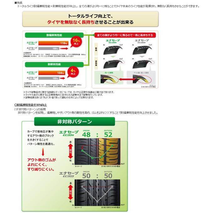 ダンロップ エナセーブ EC204 イーシー ニーマルヨン 165/65R14 79S スタンダード低燃費タイヤ １本価格 ２本以上ご注文にて送料無料｜bigrun-ichige-store2｜03