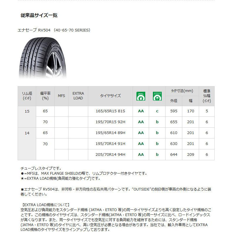 DUNLOP ダンロップ エナセーブ RV505 アールブイ  ゴーマルゴ 175/65R15 84H ミニバン専用低燃費タイヤ １本価格 ２本以上ご注文にて送料無料｜bigrun-ichige-store2｜07