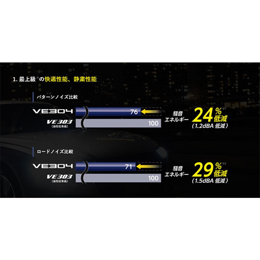 VEURO ダンロップ VE304 ビューロ ブイイー サンマルヨン 205/60R16