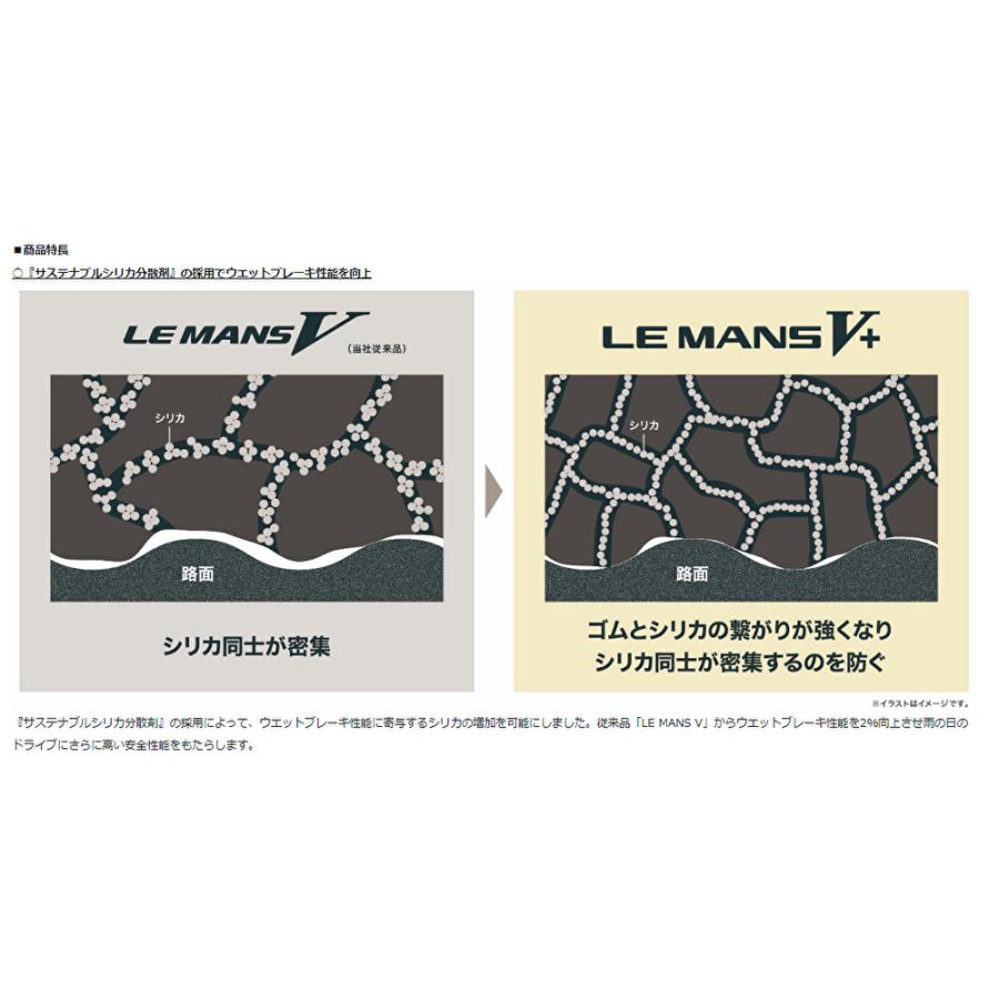 DUNLOP LE MANS V + ダンロップ ルマン ファイブ プラス 215/40R17 84W XL コンフォートタイヤ １本価格 ２本以上ご注文にて送料無料｜bigrun-ichige-store2｜03