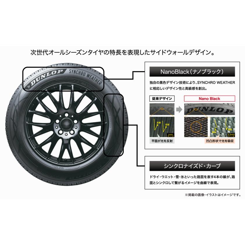 ダンロップ SYNCHRO WEATHER シンクロウェザー 235/35R19 91W XL オールシーズンタイヤ １本価格 ２本以上ご注文にて送料無料の画像