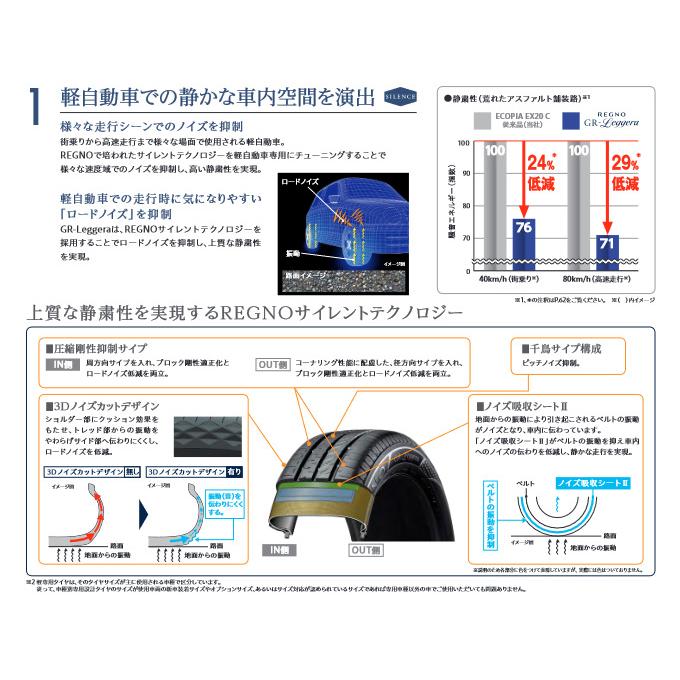 WORK Equip01 ワーク エクイップ ゼロワン 5.0J-14 +42 4H100 Kcar専用ディスク ブラックカットクリア & ブリヂストン レグノ GR-Leggera 165/55R14｜bigrun-ichige-store2｜05