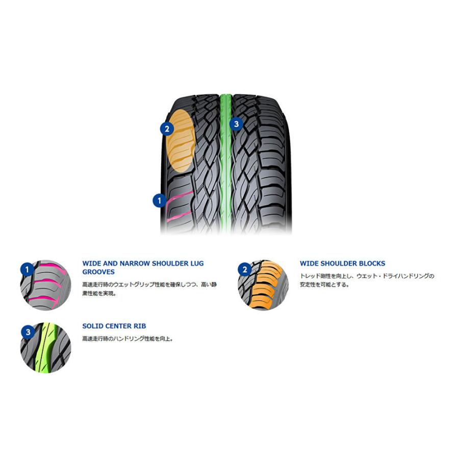 ファルケン ZIEX S/TZ 05 ジークス エスティゼット ゼロゴ 305/40R22 114H XL SUV用 コンフォートタイヤ １本価格 ２本以上ご注文にて送料無料｜bigrun-ichige-store2｜03