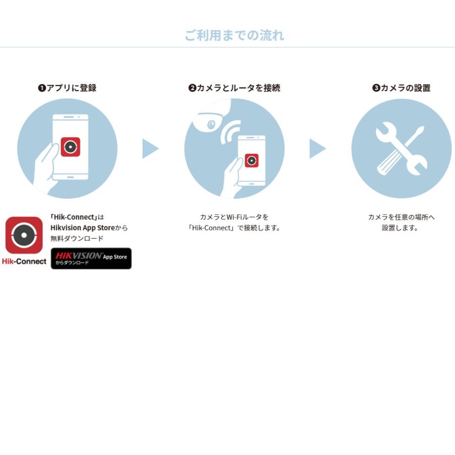 FRAMING フレーミング ガレレコ 野外用ドーム型 防犯カメラ SDカード 128GB付属 スマホ Wi-Fi対応 品番 EX-2121G1+SD 車の盗難やイタズラを監視 送料無料_6