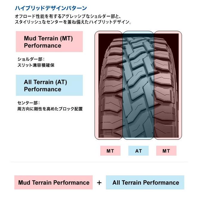 マルカサービス Garcia CISCO MOON ガルシア シスコ ムーン ジムニー O/F付 6.0J-16 -5 5H139.7 選べるカラー & トーヨー オープンカントリー R/T 185/85R16｜bigrun-ichige-store2｜06