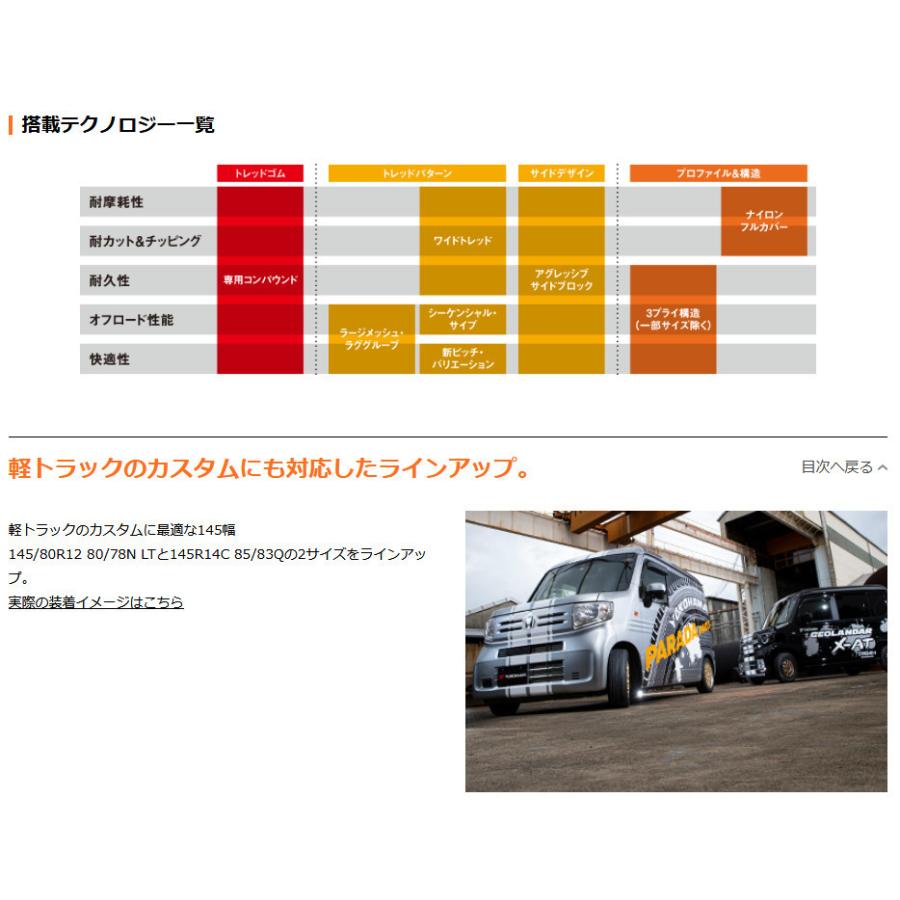 GEOLANDAR ヨコハマ M/T G003 ジオランダー エムティ ジー GEOLANDAR ヨコハマ M/T G003 ジオランダー エムティ ジー