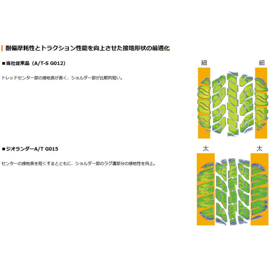 ヨコハマ GEOLANDAR A/T G015 ジオランダー AT ジーゼロイチゴ 215/70R15 98H アウトラインホワイトレター １本価格 ２本以上ご注文にて送料無料｜bigrun-ichige-store2｜03