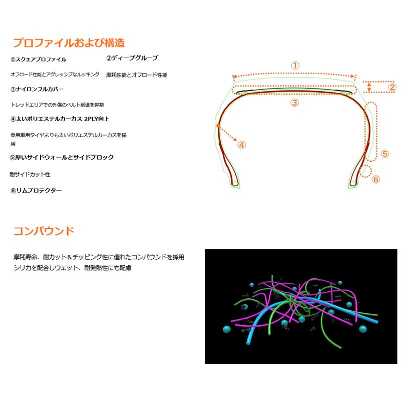 GEOLANDAR ヨコハマ A/T4 G018 ジオランダー エイティフォー GEOLANDAR ヨコハマ A/T4 G018 ジオランダー エイティフォー