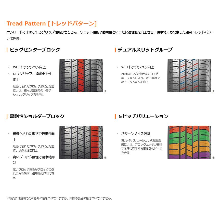 GEOLANDAR ヨコハマ H/T4 G062 ジオランダー ジーゼロロクニ 265/70R15