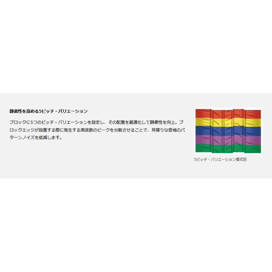 新品即決 ヨコハマ Geolandar X Cv G057 ジオランダー エックスシーブイ ジーゼロゴーナナ 265 40r22 106w ２本以上ご注文にて送料無料 新作モデル Www Jolimmo Ch