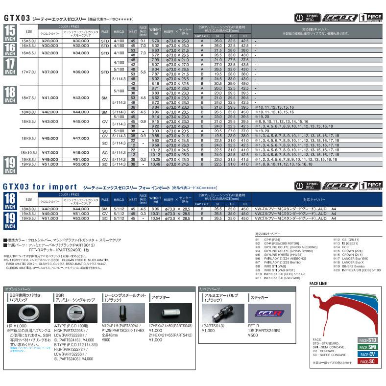 SSR GTX03 ジーティーエックスゼロスリー 8.5J&9.5J-18 5H100 マシンドグラファイトガンメタ＋スモーククリア お得な各２本[計４本] 送料無料｜bigrun-ichige-store2｜03