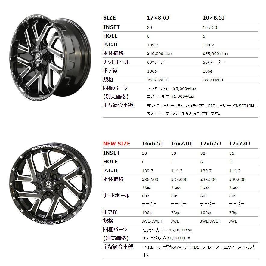 LOWENHART レーベンハート GXL206 8.5J-20 +20/+10 6H139.7 グロスブラック×ミーリング & トーヨー オープンカントリー A/T III 275/55R20｜bigrun-ichige-store2｜02