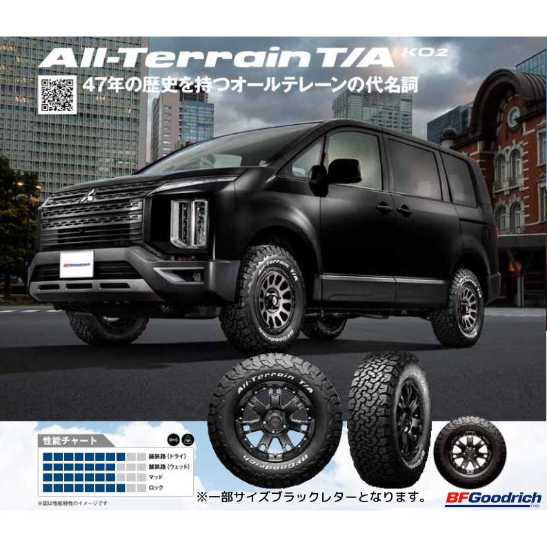 LOWENHART レーベンハート GXL306 8.5J-20 +20/+10 6H139.7 グロスブラック×ポリッシュ & BFGoodrich All-Terrain T/A KO2 275/55R20｜bigrun-ichige-store2｜03