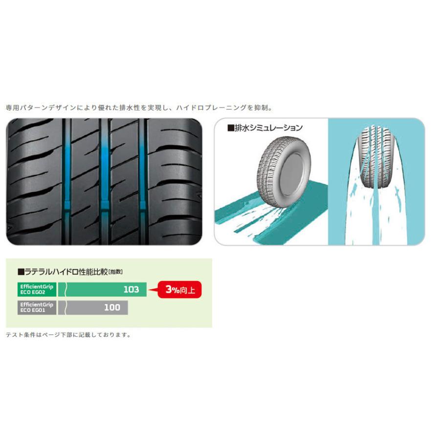 グッドイヤー Efficient Grip ECO EG02 エフィシェントグリップ エコ eg02 165/65R14 79S １本価格 ２本以上ご注文にて送料無料｜bigrun-ichige-store2｜08