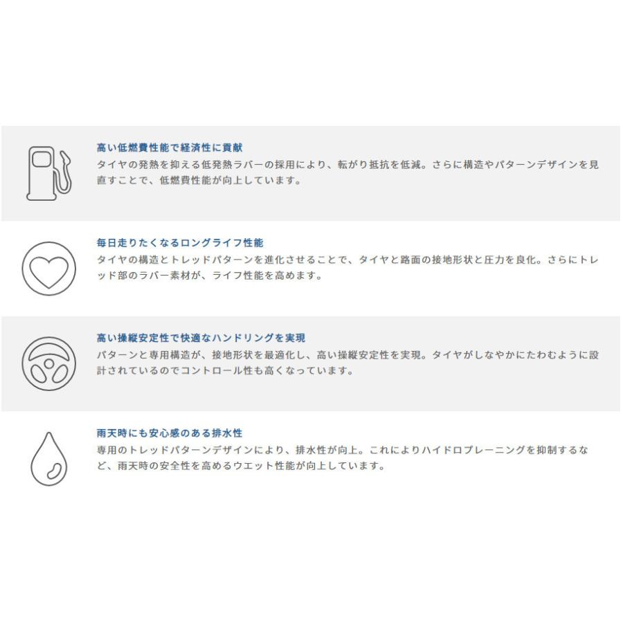 グッドイヤー Efficient Grip ECO EG02 エフィシェントグリップ エコ eg02 175/55R15 77V １本価格 ２本以上ご注文にて送料無料の画像