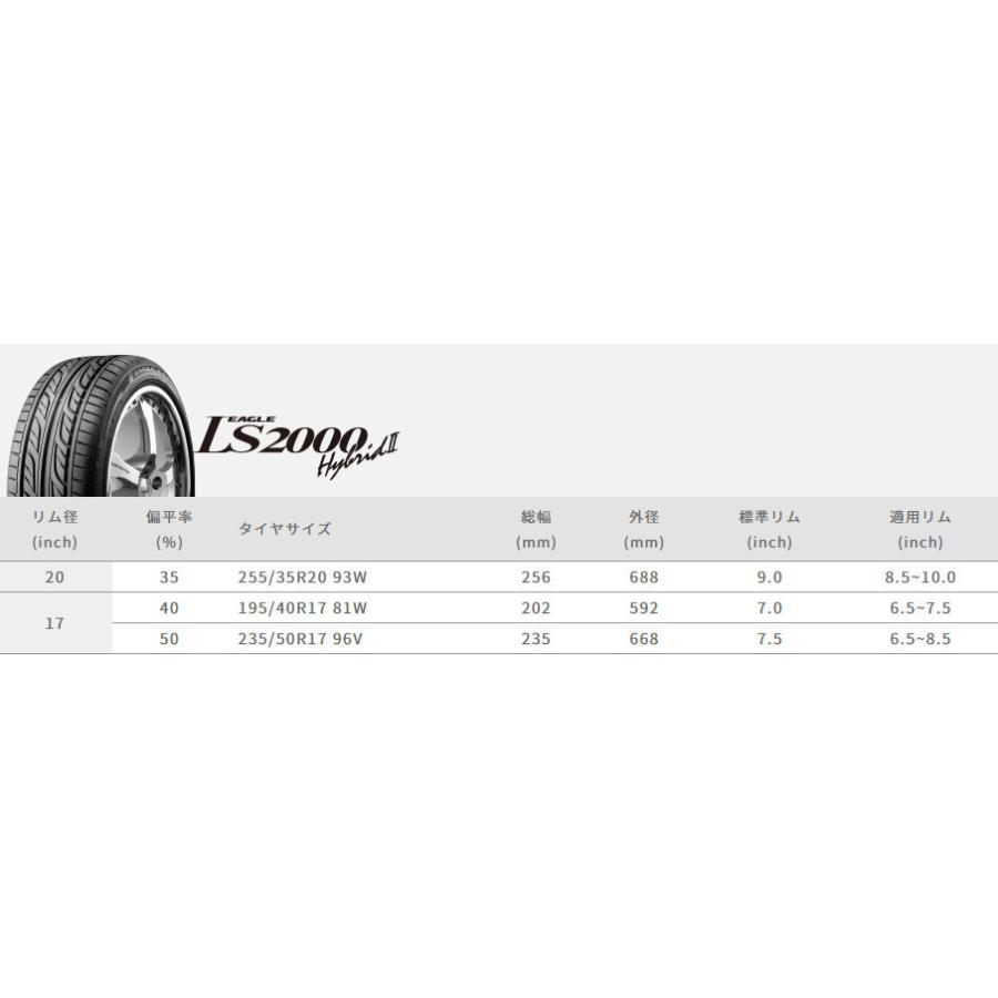 グッドイヤー EAGLE LS EXE イーグル エルエス エグゼ 215/50R17 95V XL コンフォートタイヤ １本価格 ２本以上ご注文にて送料無料｜bigrun-ichige-store2｜07