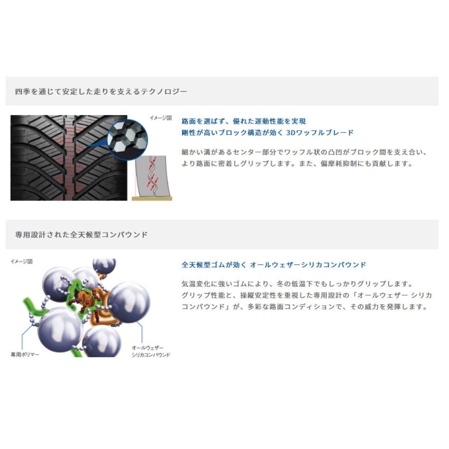 グッドイヤー Vector 4Seasons Hybrid ベクター フォーシーズンズ ハイブリッド 215/55R18 95H オールシーズンタイヤ １本価格 ２本以上ご注文にて送料無料の画像