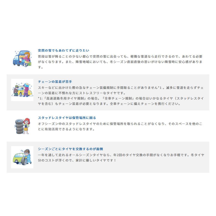 グッドイヤー Vector 4Seasons Hybrid ベクター フォーシーズンズ ハイブリッド 215/55R18 95H オールシーズンタイヤ １本価格 ２本以上ご注文にて送料無料の画像