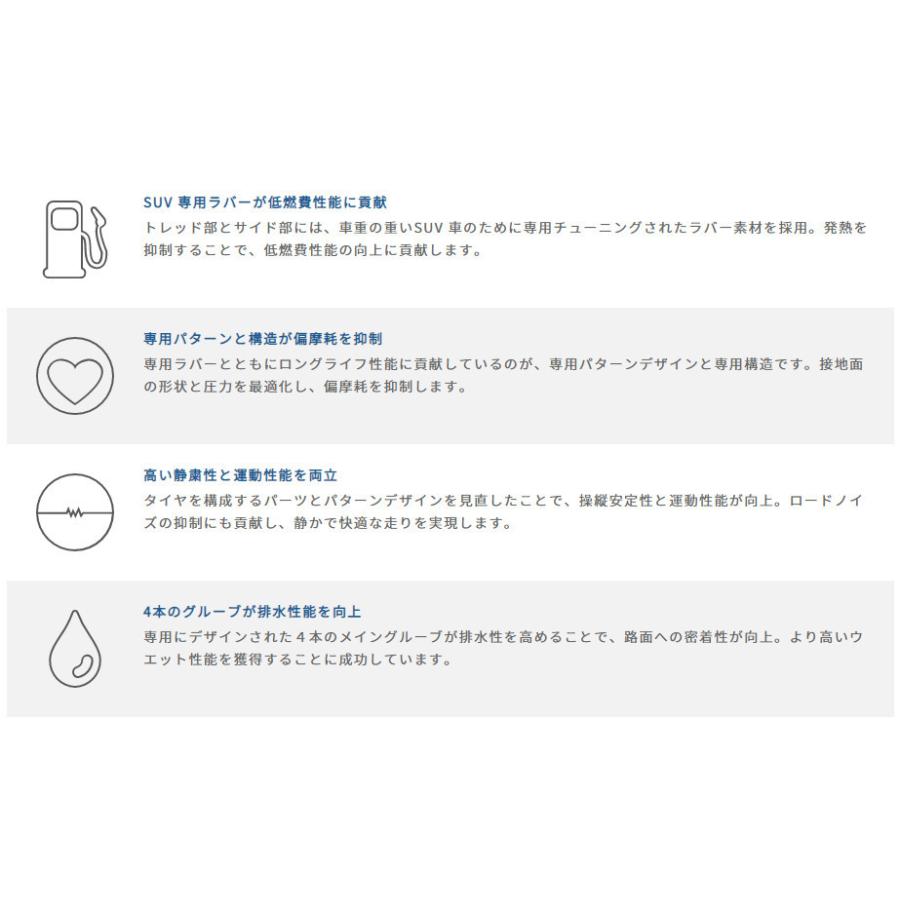 Efficient Grip グッドイヤー EfficientGrip SUV HP01 エフィシェント