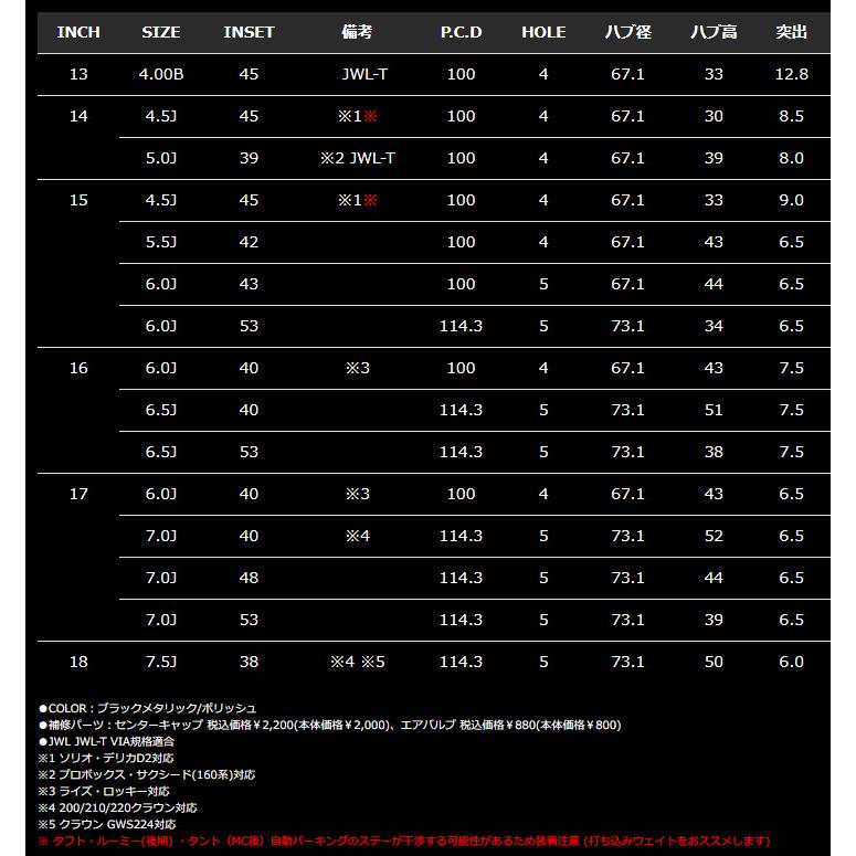 MONZA JAPAN JP STYLE MJ-V エムジェイ ブイ 軽自動車 4.5J-14 +45 4H100 ブラックメタリック/ポリッシュ & ダンロップ エナセーブ EC204 165/65R14｜bigrun-ichige-store2｜04
