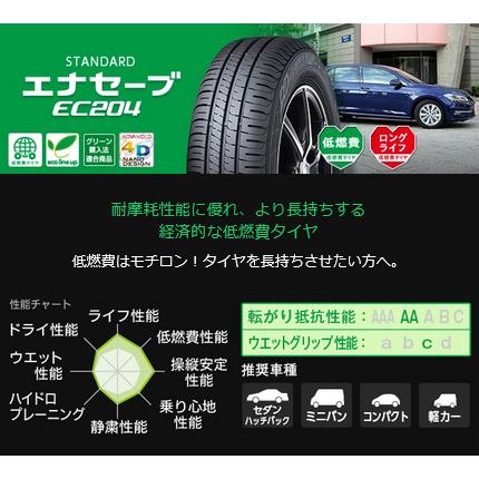 MONZA JAPAN JP STYLE MJ-V エムジェイ ブイ 軽自動車 4.5J-14 +45 4H100 ブラックメタリック/ポリッシュ & ダンロップ エナセーブ EC204 165/65R14｜bigrun-ichige-store2｜05