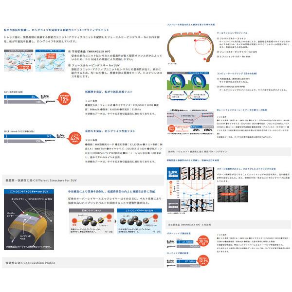 WEDS KEELER TACTICS ウェッズ キーラータクティクス 7.0J-16 +26/+5 6H139.7 グロスブラック & グッドイヤー E-Grip SUV HP01 265/70R16｜bigrun-ichige-store2｜03