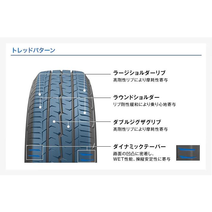 WEDS KEELER TACTICS キーラータクティクス 200系 ハイエース 6.0J-15 +33 6H139.7 グロスブラック & トーヨー H30 195/80R15 107/105N｜bigrun-ichige-store2｜05