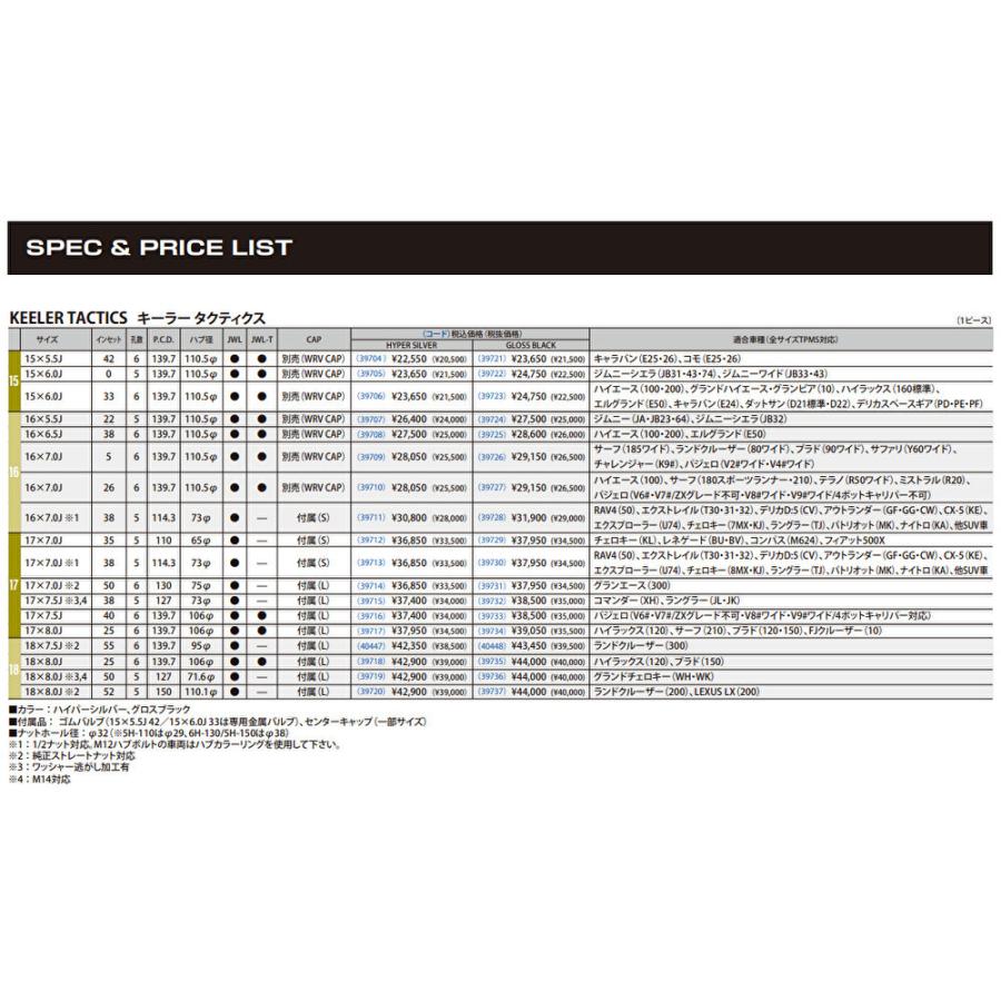 WEDS ウェッズ キーラータクティクス JL/JK ラングラー 7.5J-17 +38 5H127 ハイパーシルバー & ヨコハマ ジオランダー M/T G003 37×12.5R17｜bigrun-ichige-store2｜03