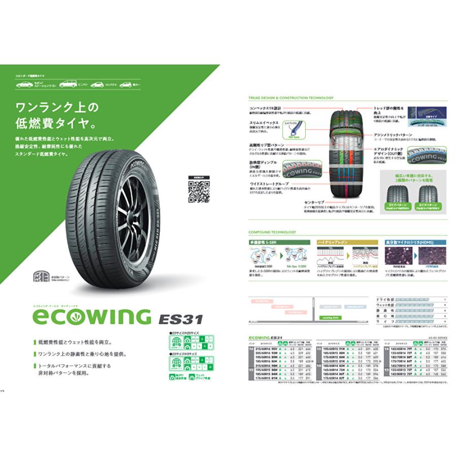 KUMHO ECOWING ES31 クムホ エコウィング イーエス サンジューイチ 195/65R16 92V 低燃費タイヤ １本価格 ２本以上ご注文にて送料無料｜bigrun-ichige-store2｜08