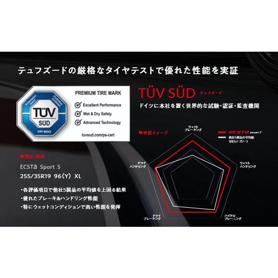 KUMHO ECSTA SPORT S クムホ エクスタ スポーツ エス 255/35R20 97Y XL １本価格 ２本以上ご注文にて送料無料の画像