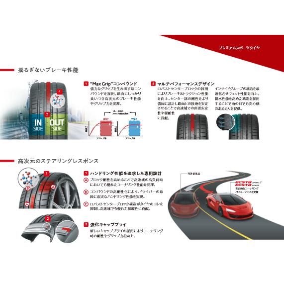 KUMHO ECSTA SPORT S クムホ エクスタ スポーツ エス 255/35R20 97Y XL １本価格 ２本以上ご注文にて送料無料の画像