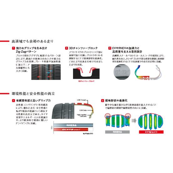KUMHO ECSTA SPORT S クムホ エクスタ スポーツ エス 255/35R20 97Y XL １本価格 ２本以上ご注文にて送料無料の画像