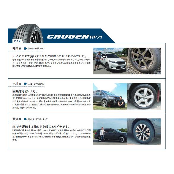 KUMHO CRUGEN HP71 クムホ クルーゼン エイチピー ナナジューイチ 265/55R19 109V １本価格 ２本以上ご注文にて送料無料｜bigrun-ichige-store2｜06