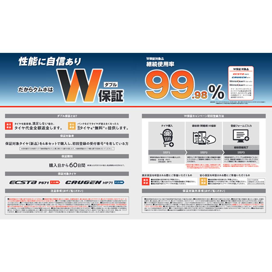 KUMHO CRUGEN HP71 クムホ クルーゼン エイチピー ナナジューイチ 265/55R19 109V １本価格 ２本以上ご注文にて送料無料｜bigrun-ichige-store2｜07