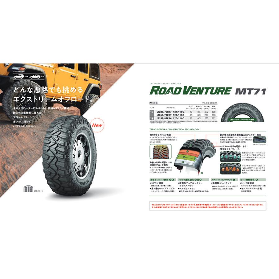 楽ギフ_のし宛書】 クムホ MT71 285 70R17 新品タイヤ4本セット 送料