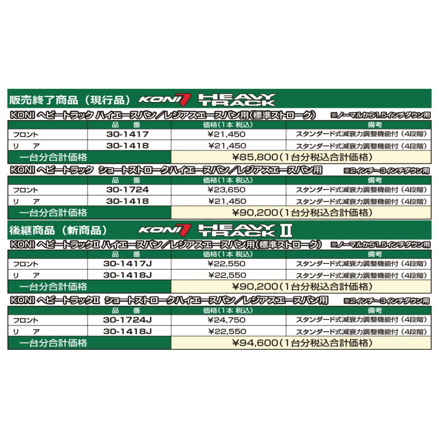 KONI(サスペンション) KONI コニー HEAVY TRACK II ショック KONI(サスペンション) KONI コニー HEAVY TRACK II ショック