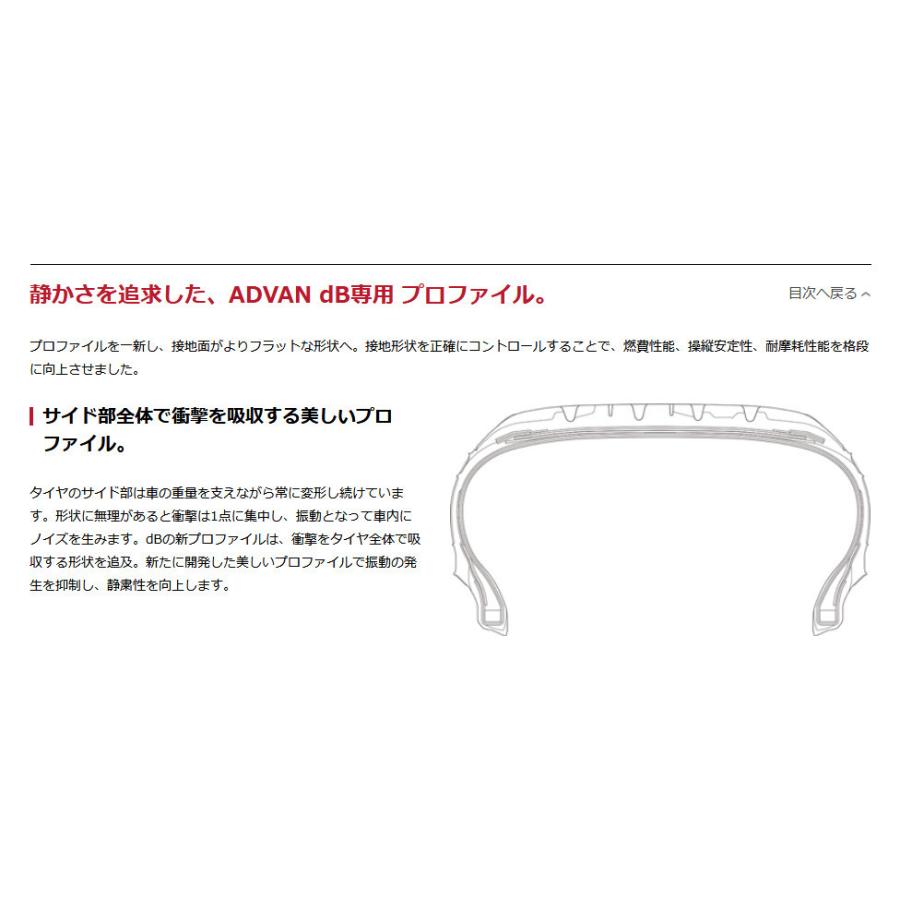 ホットスタッフ ララパーム Oval オーバル 軽自動車 4.5J-15 +45 4H100 セミグロスブラック&リムポリッシュ & ヨコハマ ADVAN デシベル V552 165/55R15｜bigrun-ichige-store2｜11