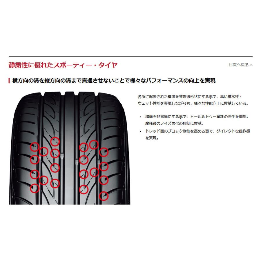 HOT STUFF LaLa Palm Oval ホットスタッフ ララパーム オーバル 軽自動車 4.5J-15 +45 4H100 パールホワイト & ヨコハマ ADVAN フレバ V701 165/50R15｜bigrun-ichige-store2｜05