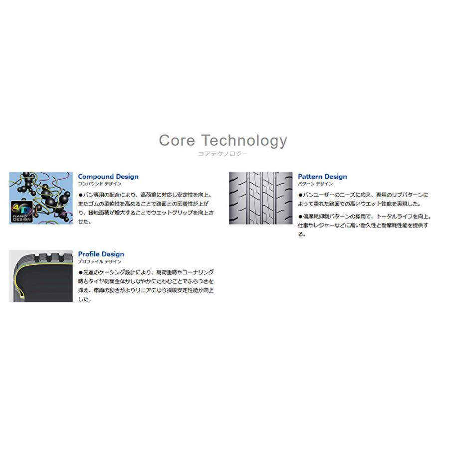 トライアルファ TAW Leowing XR レオウイング クロス 200系 ハイエース 6.5J-16 +38 6H139.7 セミグロスブラック & ファルケン W11 215/65R16C｜bigrun-ichige-store2｜04