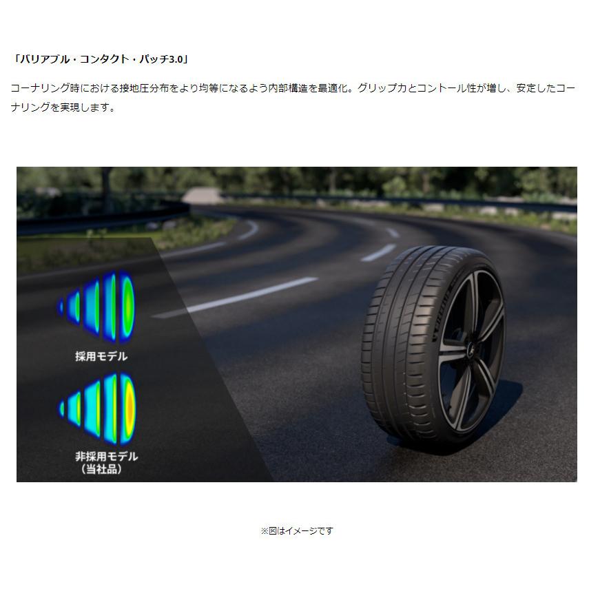 ミシュラン PILOT SPORT 5 パイロット スポーツ ファイブ 215/55ZR17 98Y XL 低燃費タイヤ １本価格 ２本以上ご注文にて送料無料の画像