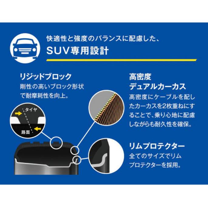 PILOT - ミシュラン SPORT 4 SUV 飛行士 運動競技 四つ物 エスユーブイ 265/45R20 108Y XL 割り増し金 SUVタイア １本必要経費 ２本以上ご申し付けるにて貨物輸送無料